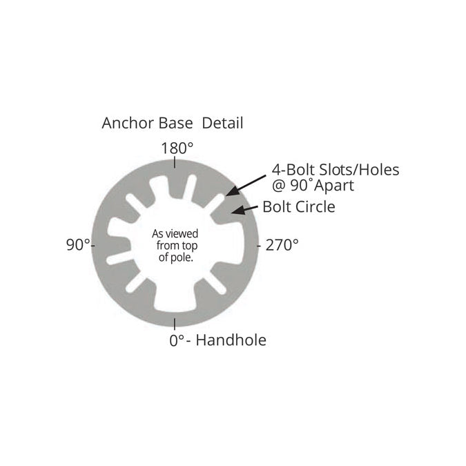 10' Tall x 5.0" Base OD x 3.8'' Top OD x 0.125" Thick, Fluted Round Tapered Aluminum, Decorative Washington Style Anchor Base Light Pole